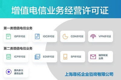 易门县申请icp许可证的费用办理流程2022已更新动态(今天/资讯)